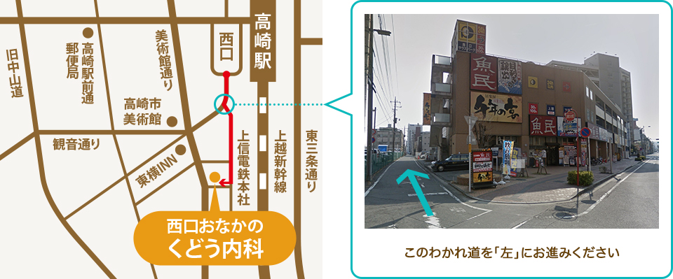 くどう内科 高崎駅西口より徒歩の方